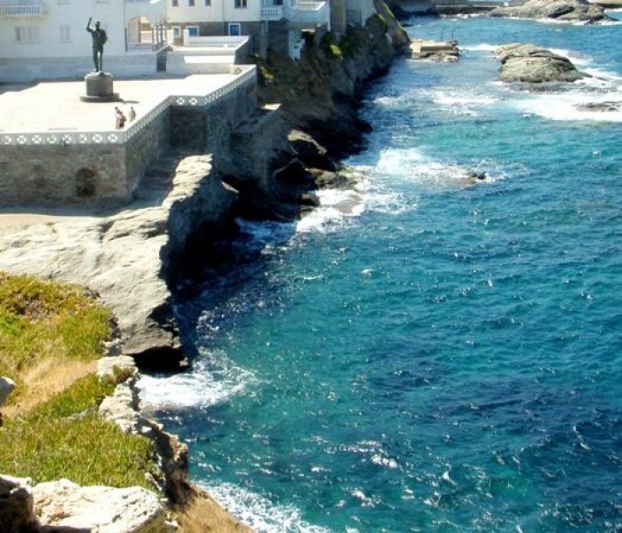 ANDROS